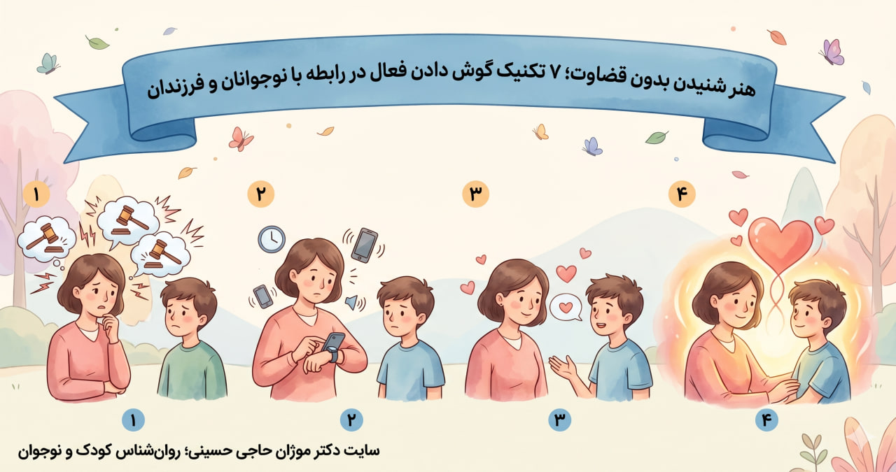 هنر شنیدن بدون قضاوت؛ ۷ تکنیک گوش دادن فعال در رابطه با نوجوانان و فرزندان