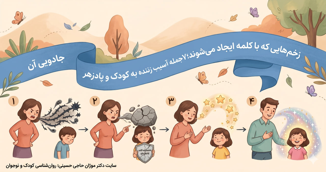 زخم‌هایی که با کلمه ایجاد می‌شوند؛ ۷ جمله آسیب زنده به کودکان و پادزهر جادویی آن