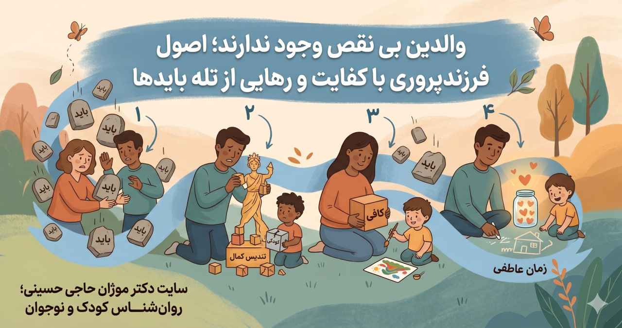والدین بی‌نقص وجود ندارند؛ اصول فرزندپروری با کفایت و رهایی از تله بایدها