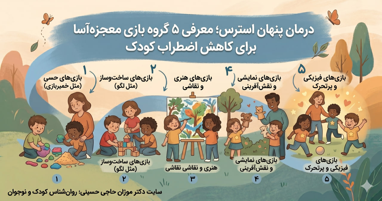درمان پنهان استرس؛ معرفی ۵ گروه بازی معجزه‌آسا برای کاهش اضطراب کودک