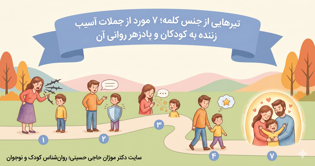 تیرهایی از جنس کلمه؛ ۷ مورد از جملات آسیب زننده به کودکان و پادزهر روانی آن