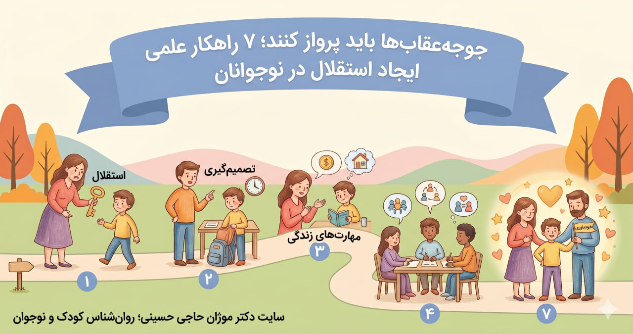 جوجه‌عقاب‌ها باید پرواز کنند؛ ۷ راهکار علمی ایجاد استقلال در نوجوانان