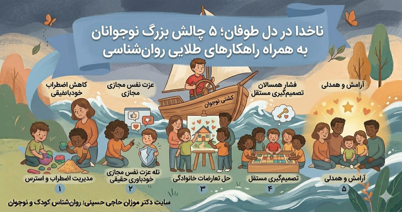 ناخدا در دل طوفان؛ ۵ چالش بزرگ نوجوانان به همراه راهکارهای طلایی روان‌شناسی